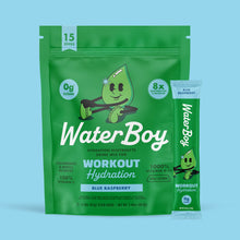 Workout Hydration 3