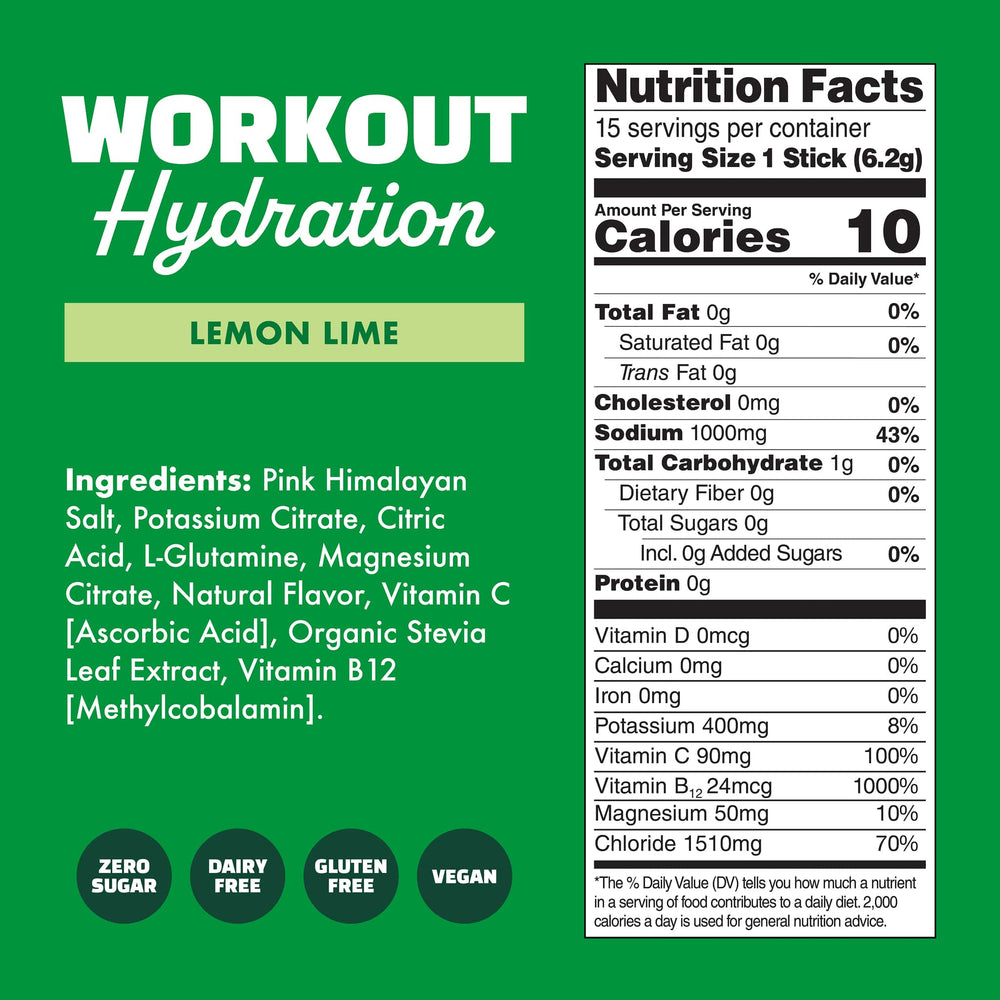 Workout Hydration nutrition facts