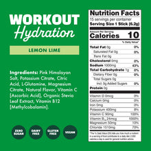 Workout Hydration 6