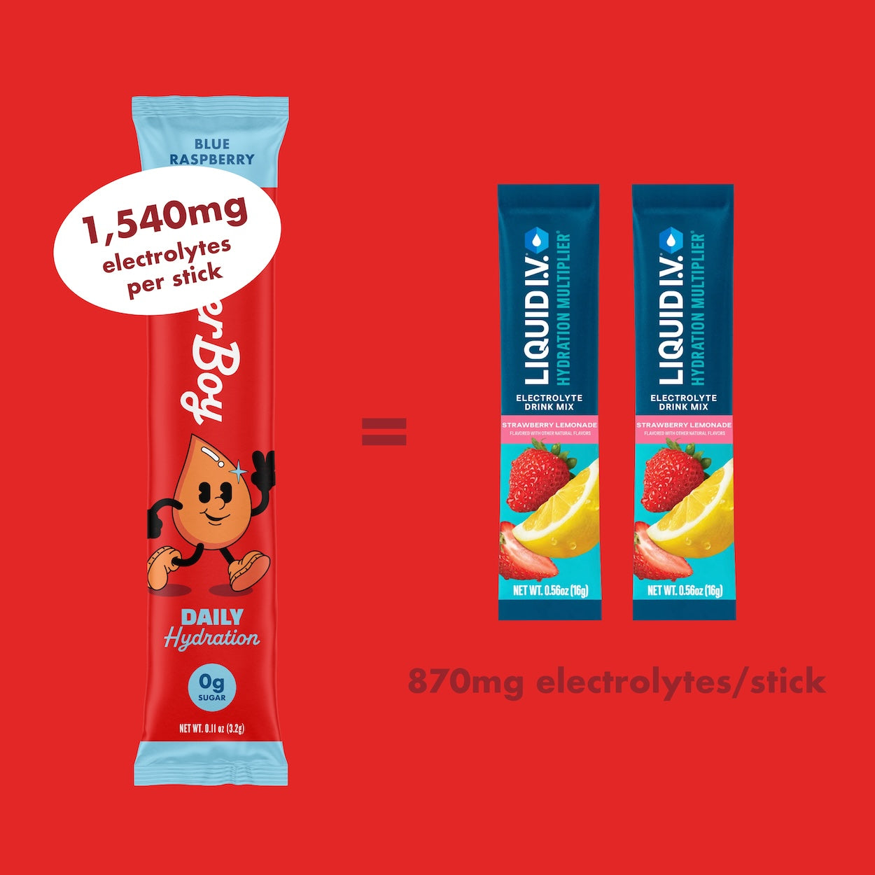 Daily Hydration stick compare